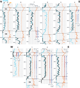 Third thumbnail for: Dense Zones of the Kharaib Formation (Lower Cretac...
