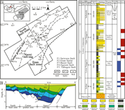 First thumbnail for: Pore Fluid and Diagenetic Evolution of Carbonate C...