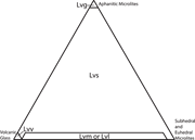 First thumbnail for: Quantitative Analysis of Volcanic Lithic Fragments