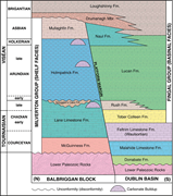 Second thumbnail for: Fluid Circulation and Fault- and Fracture-related ...