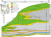 First thumbnail for: High-resolution Sequence Stratigraphy and Implicat...