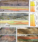Third thumbnail for: Supercritical-flow Deposits and Their Distribution...