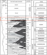 Second thumbnail for: Controls On Sedimentation and Cyclicity of the Boq...