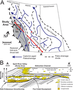 First thumbnail for: Alluvial Terracing in a Falling-stage Braidplain: ...