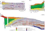 Second thumbnail for: Sediment-routing controls on sandstone bulk petrog...