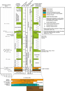 Second thumbnail for: Development of inter-lava drainage systems in LIPs...