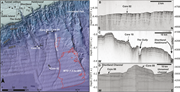 Third thumbnail for: Recurrence of turbidity currents on glaciated cont...