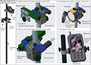 First thumbnail for: An improved high-precision Jacob's staff with lase...