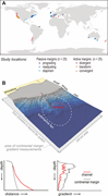 First thumbnail for: How submarine channels (re)shape continental margi...