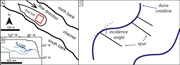 First thumbnail for: Pattern evolution and interactions in subaqueous d...