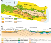 First thumbnail for: Heavy-mineral provenance signatures during the inf...
