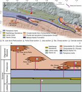 Second thumbnail for: Heavy-mineral provenance signatures during the inf...