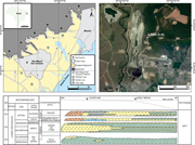 First thumbnail for: Bioclastic accumulation in a lake rift basin: The ...