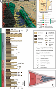 First thumbnail for: Paleoenvironmental significance of microbial mat-r...