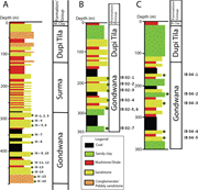 Second thumbnail for: Late Paleozoic detrital history of eastern Gondwan...