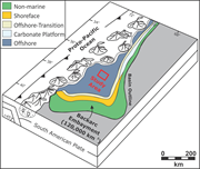 Second thumbnail for: Facies heterogeneity and source potential of carbo...