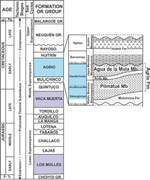 Third thumbnail for: Facies heterogeneity and source potential of carbo...