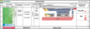 Second thumbnail for: Depositional and diagenetic processes in the pre-s...