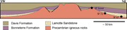 Third thumbnail for: Paleotopography controls weathering of Cambrian-ag...