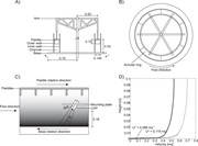 Second thumbnail for: Mud-clast armoring and its implications for turbid...