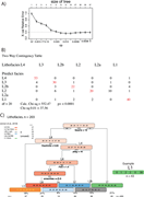 Third thumbnail for: Linking marine core lithofacies and mineral and gr...