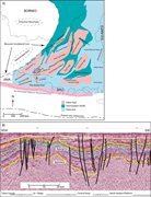 First thumbnail for: Carbonate-shelf evolution during the Oligocene to ...