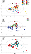 Third thumbnail for: Geochemical markers of paleoenvironments, weatheri...