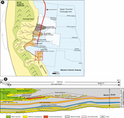 Second thumbnail for: Classification of paralic channel sub-environments...