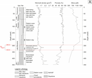 Second thumbnail for: Pore-water chemistry: A proxy for tracking the sig...