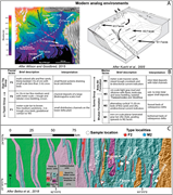 Second thumbnail for: Neogene shallow-marine and fluvial sediment disper...