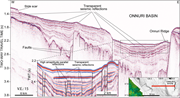 Second thumbnail for: Deepwater debrites and linked megaturbidites in co...