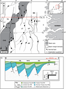First thumbnail for: Repeated degradation and progradation of a submari...
