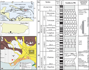 First thumbnail for: Effects of sea level and upwelling on development ...