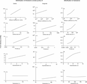 Third thumbnail for: Inorganic silicification of ancient carbonate rock...