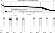 Second thumbnail for: Depositional environments and salt-thickness varia...