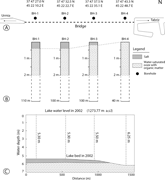 Third thumbnail for: Depositional environments and salt-thickness varia...