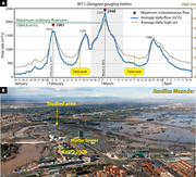Second thumbnail for: Extreme-flood-related peat blocks: An Anthropocene...