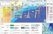 Second thumbnail for: Deformation–sedimentation feedback and the develop...