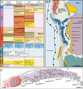 Third thumbnail for: A lithofacies analysis of a South Polar glaciation...