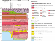 Third thumbnail for: Sedimentology and reservoir architecture of a wide...