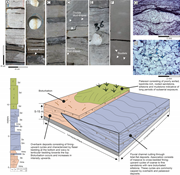 Third thumbnail for: Sedimentology and stratigraphic architecture of a ...