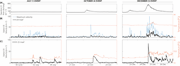 Third thumbnail for: How distinctive are flood-triggered turbidity curr...