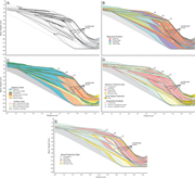 Third thumbnail for: Stratigraphic analysis of XES02: Implications for ...