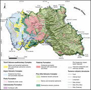 Third thumbnail for: An equation for deriving spatial variations in car...