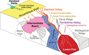 Second thumbnail for: The Zambezi deep-sea fan: mineralogical, REE, Zr/H...