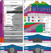 Second thumbnail for: A tale of three fluids: Fluid-inclusion and carbon...