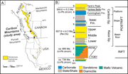 First thumbnail for: The influence of sediment supply on the stratigrap...