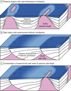 First thumbnail for: Interpreting the nature of the Aulet and Adons dia...