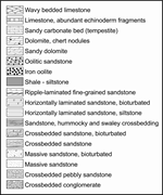 Third thumbnail for: Occurrence and origin of glauconite in the Cambro-...
