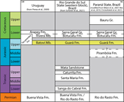 Second thumbnail for: A quantitative depositional model of a large distr...
